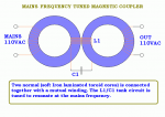 MainsFrequencyTunedMagneticCoupler.gif