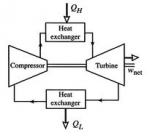 fig5BraytonClosedCycle_web.jpg