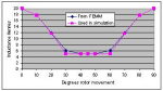 QEG Inductance.JPG