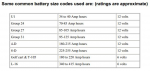 Lead Acid Battery Size Codes.jpg