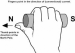 Right Hand Rule.png