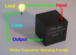 TKLabsTransverterPrototype1.jpg