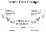 Coulomb Force Example.jpg