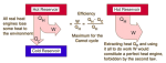 Figure 2 It is impossible for the thermal efficiency of an engine to be 100 percent where all of the heat from the hot body would be transferred to useful work.gif