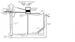 HydroPneumatic Energy Storage Plant.png