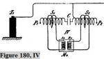 Tesla Fig180 IV.jpg