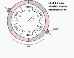 coil short in DC motor.JPG