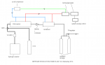 methane home plant.bmp