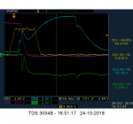 4x rf probe 40ns div.png