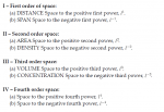 EricDollard_DimensionalRelationships2.png