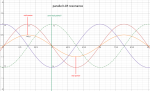 parallel phases 1x combi.png