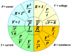 Ohms-Law-Formula-Wheel.png