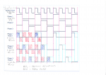 TPU phase pulse and harmonics reduced MP.png