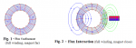 Flux Interaction Coil PM 2.png