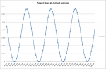 Turtur output to load resistor with 10 times sample rate at lower start rotation_details last periods.jpg