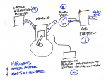 HHO Gas Flow Engine Diagram..jpg