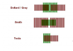 Final coil config.JPG