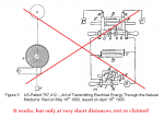 US000787412 - N Tesla - don't work as claimed.png