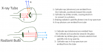 AtmosphericCathodeRayHypothesis.png