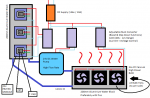 MOSFET Active Cooling System.png