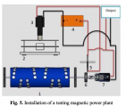 I1ndian mag-motor .jpg