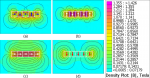 Arrangement-of-Magnets-a-Halbach-array-b-Alternating-polarity-c-Same-polarity.png