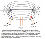 Two field theory 1A.JPG