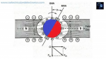 modified magnetic neutral axis.jpg