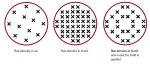 Different Flux distributions.png