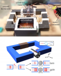 M. C. Braidotti - Experimental Setup (Zeldovich effect).jpg