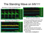 Standing wave and activity with no battery.jpg