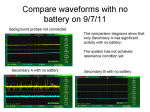 Compare waveforms with no battery.jpg