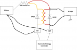 Compwave tests GK7 circuit.png