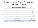 Feb16 Power Comparison.jpg