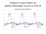 Feb19a Power Comparison.jpg