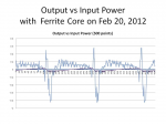 Feb20 Power Comparison.jpg