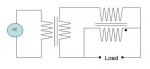 JackNoskills Basic Dual-Trafo.jpg