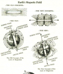 earth-magnetic-field_1.GIF