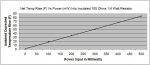 Expanded 100 Ohm Test.jpg