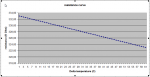 resistor curve.png