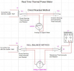 Thermal Power Meter.jpg