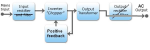 Gegene_Block_Diagram.jpg